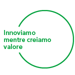 Innoviamo mentre creiamo valore